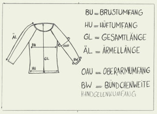 Frauen Longsleeve Pusteblume petrol