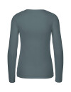 Frauen Longsleeve teal S