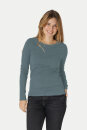 Frauen Longsleeve teal M