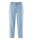 Baggy Jeans, aqua
