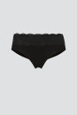 Brasil-Slip mit Spitze schwarz